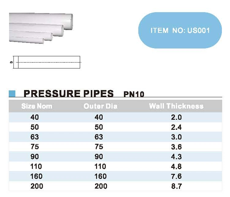 DIN Standard BS1329/BS1401 Standard UPVC Drainage Pipes for Water