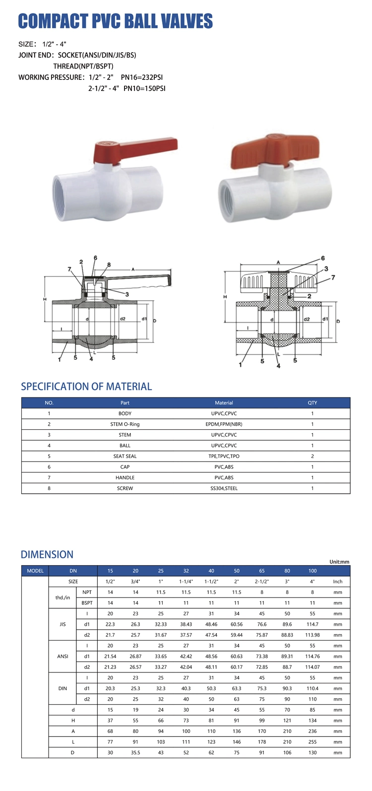 PP UPVC Compact Ball Valve Handles PVC Valves Threaded