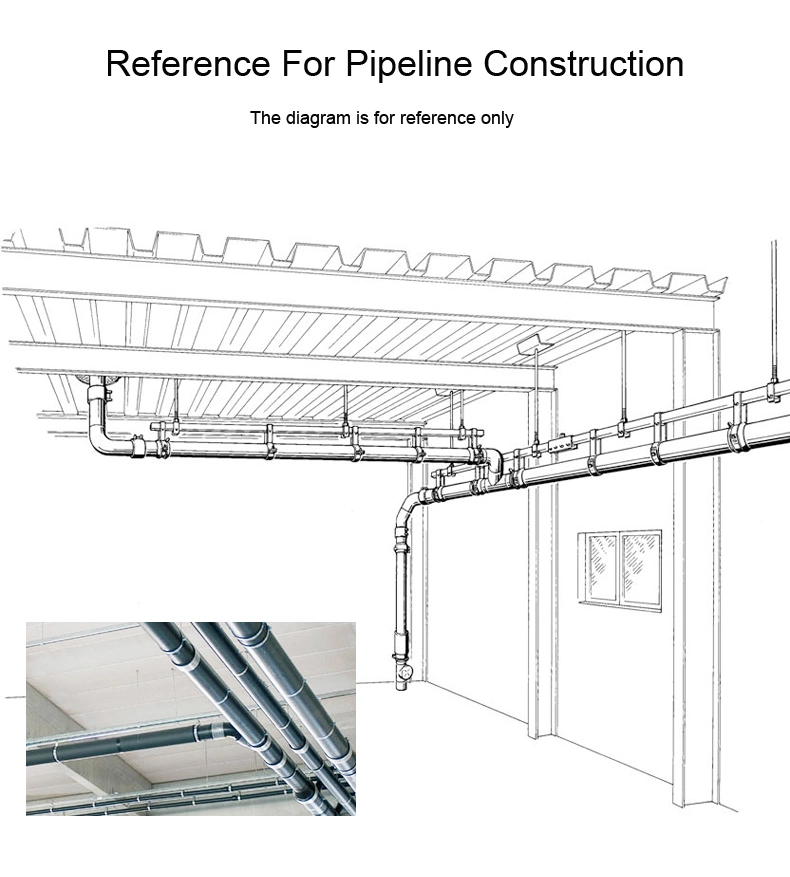 Lesso Long Service Life PVC-U Drainage Pipe